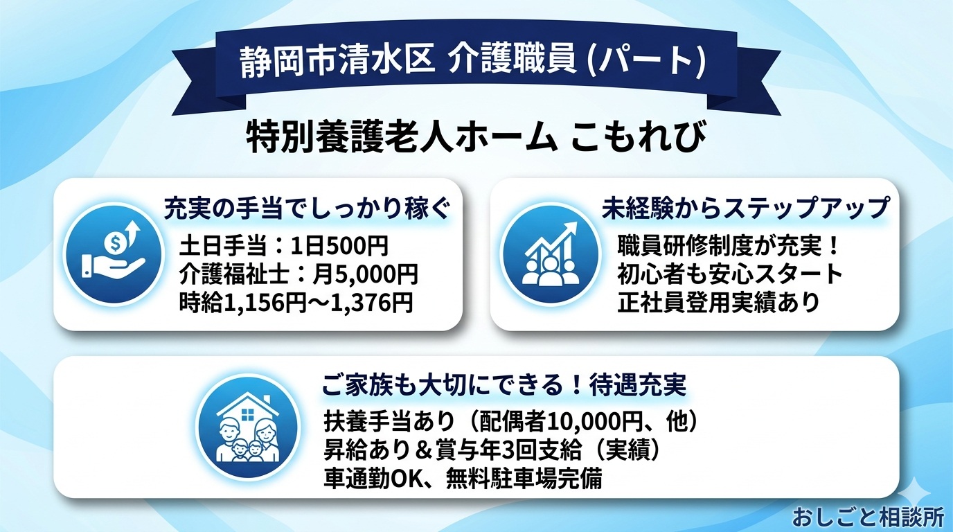 社会福祉法人 吉原福祉会