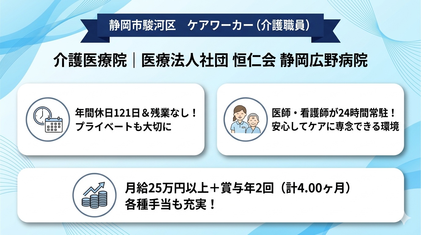 医療法人社団 恒仁会