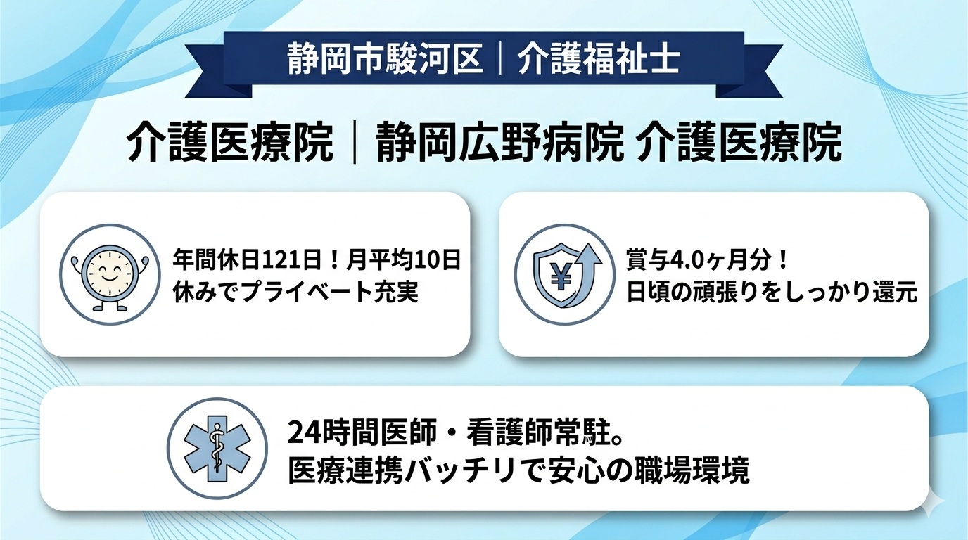 医療法人社団 恒仁会