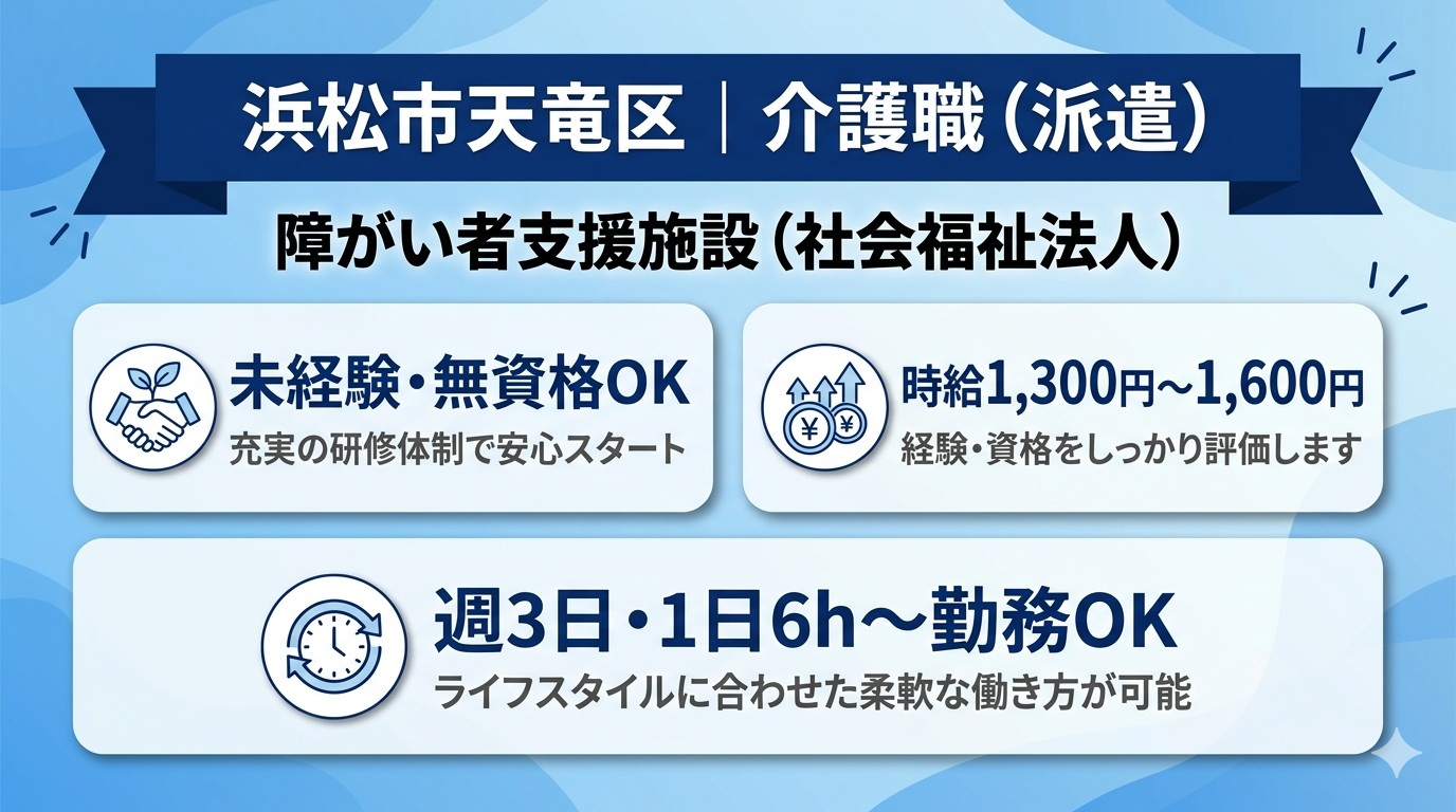 社会福祉法人