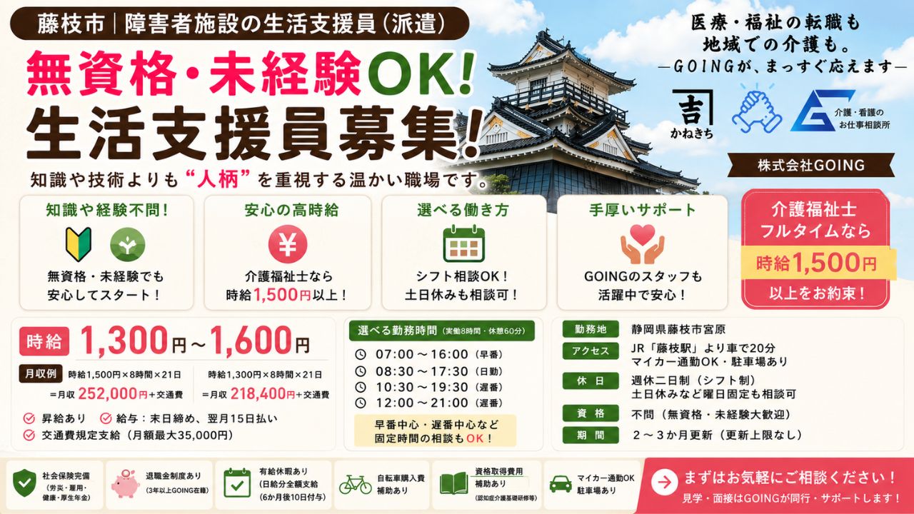 社会福祉法人