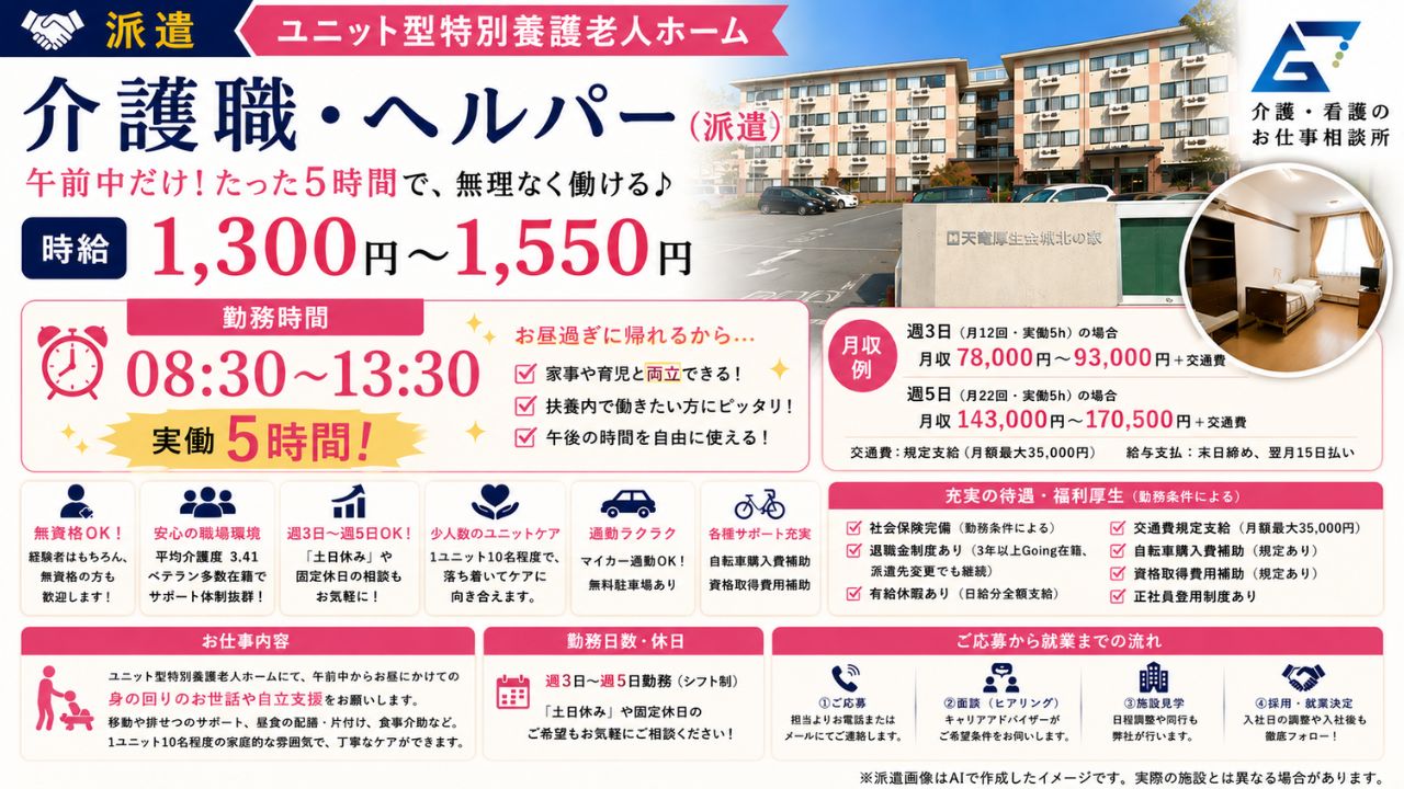 社会福祉法人