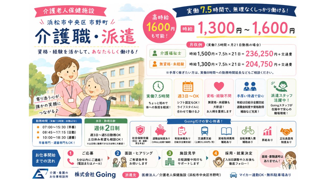 株式会社Going(派遣先:医療法人)