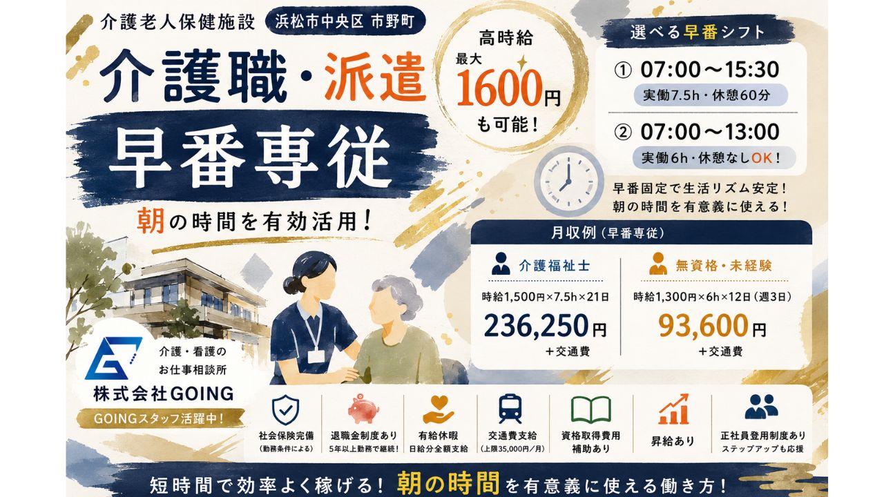 株式会社Going（紹介先：医療法人）