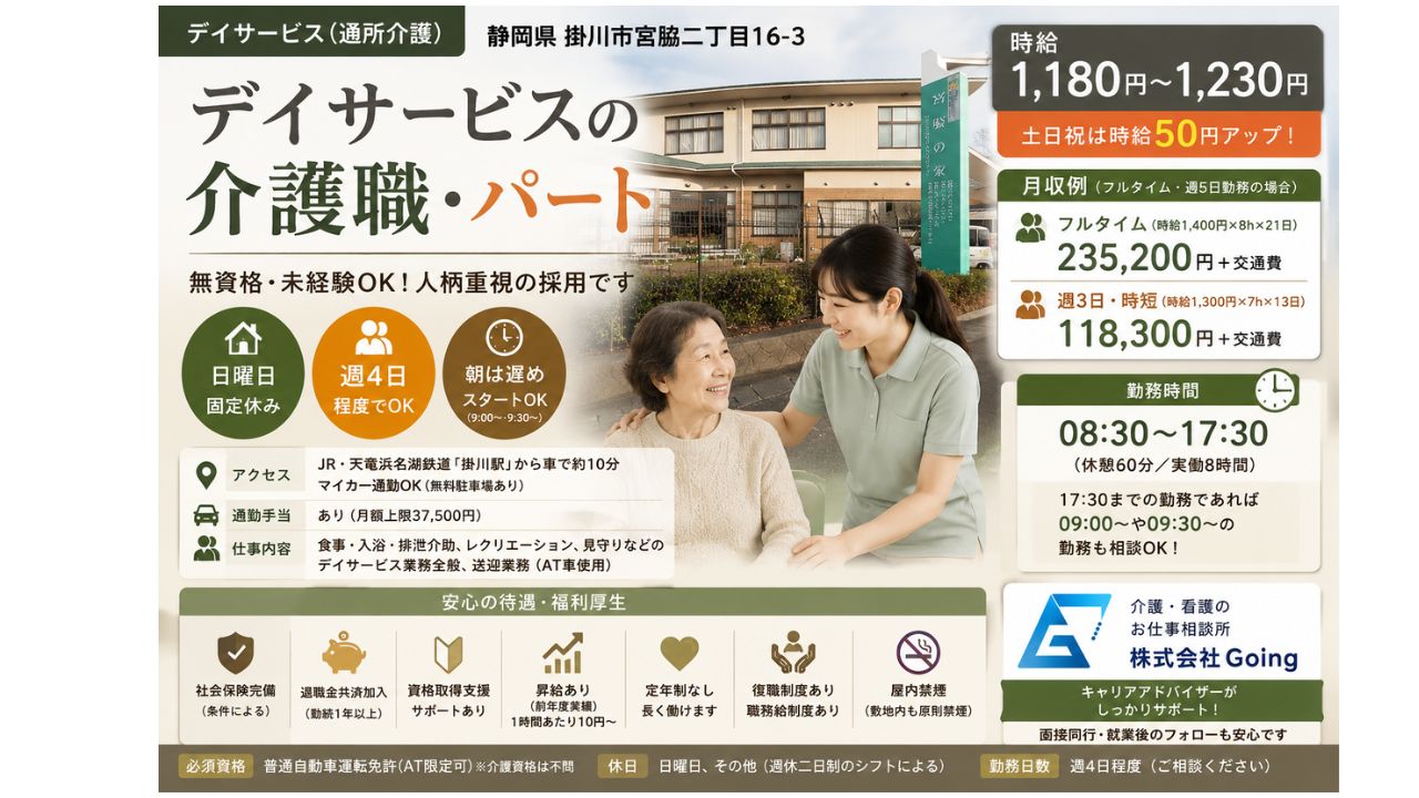 株式会社Ｇｏｉｎｇ（紹介先：社会福祉法人）