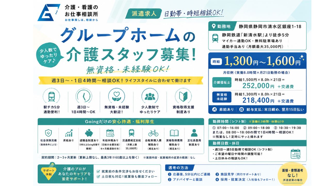 株式会社Going