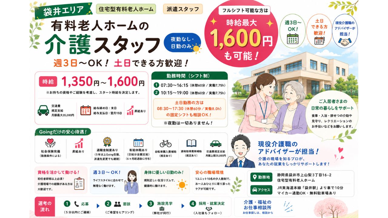 株式会社Going（派遣先：株式会社）