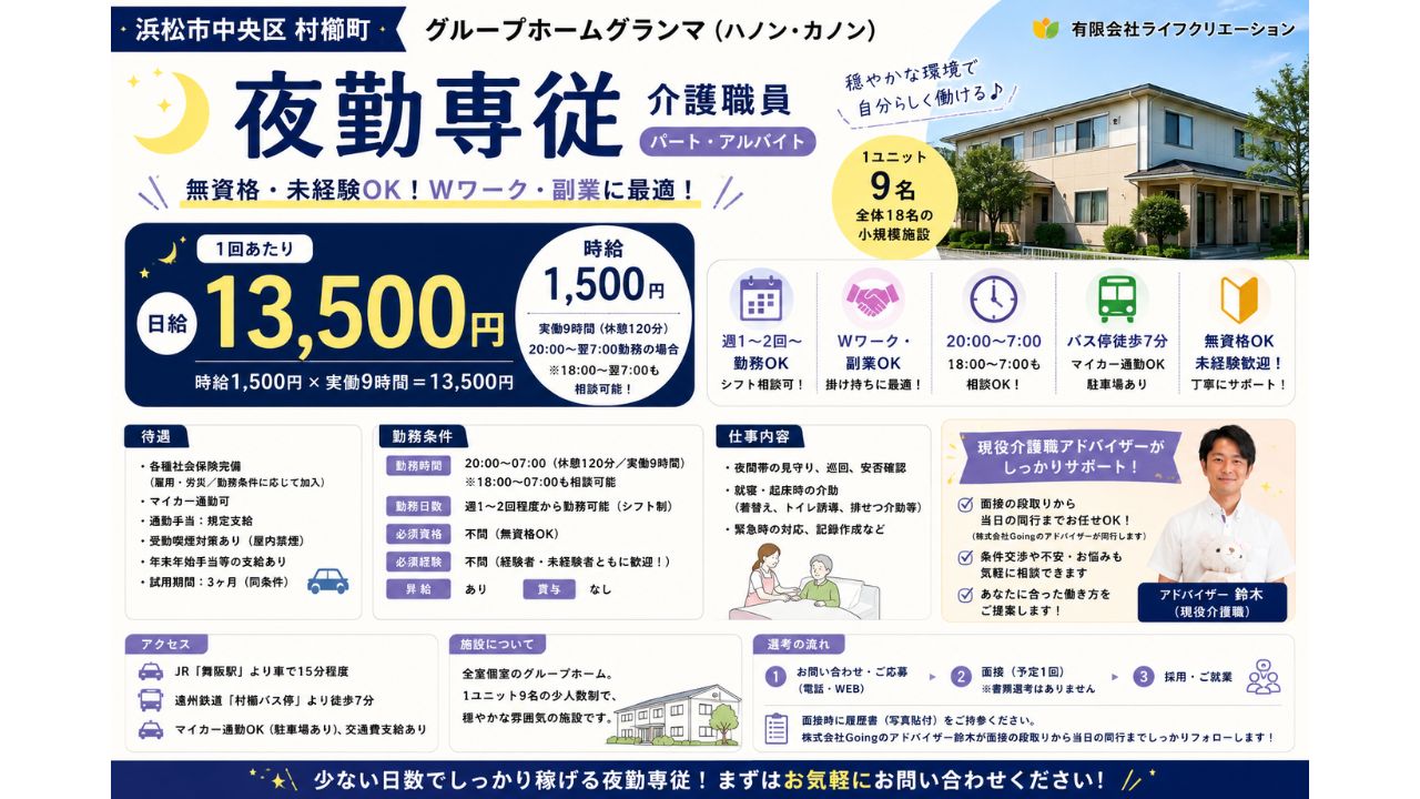 有限会社ライフクリエーション