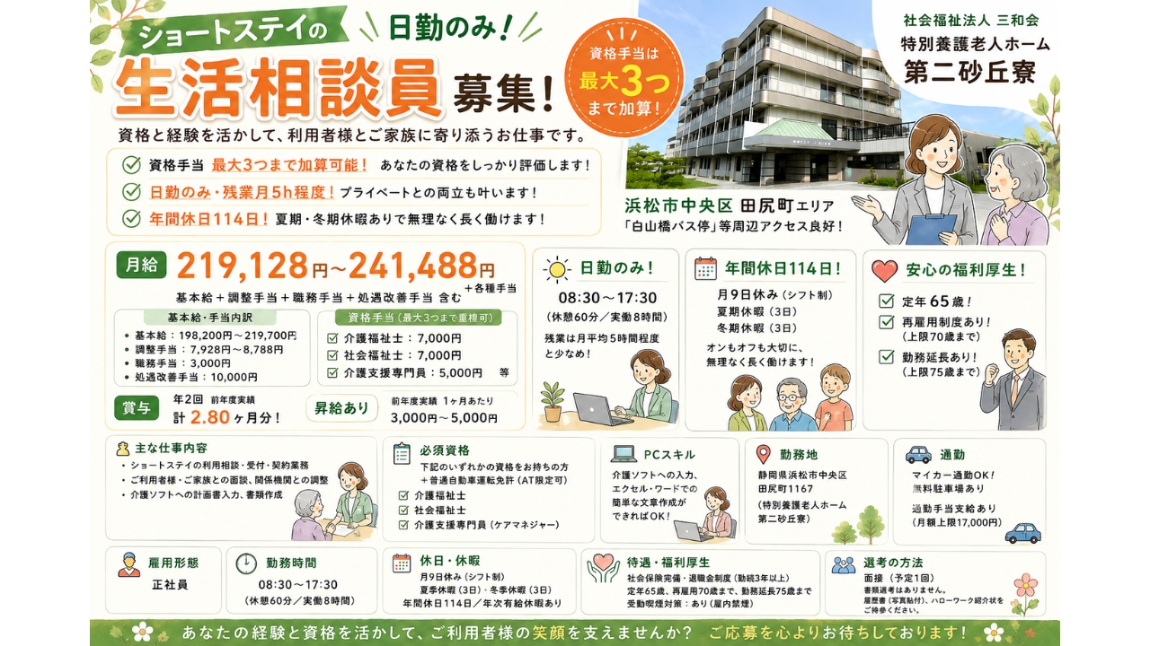 社会福祉法人三和会