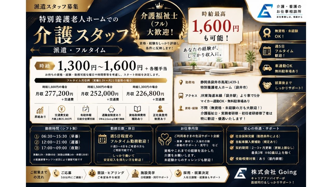 株式会社Going(派遣先:社会福祉法人)