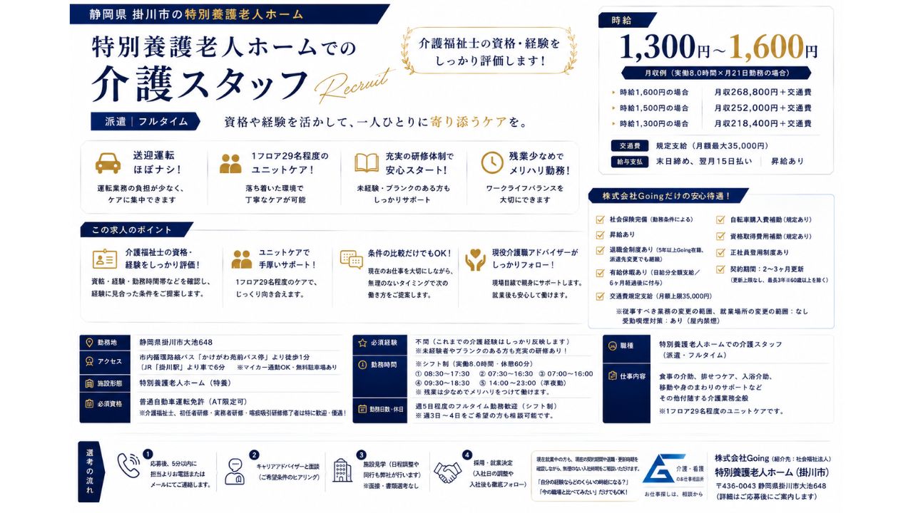 株式会社Going(派遣先:社会福祉法人)