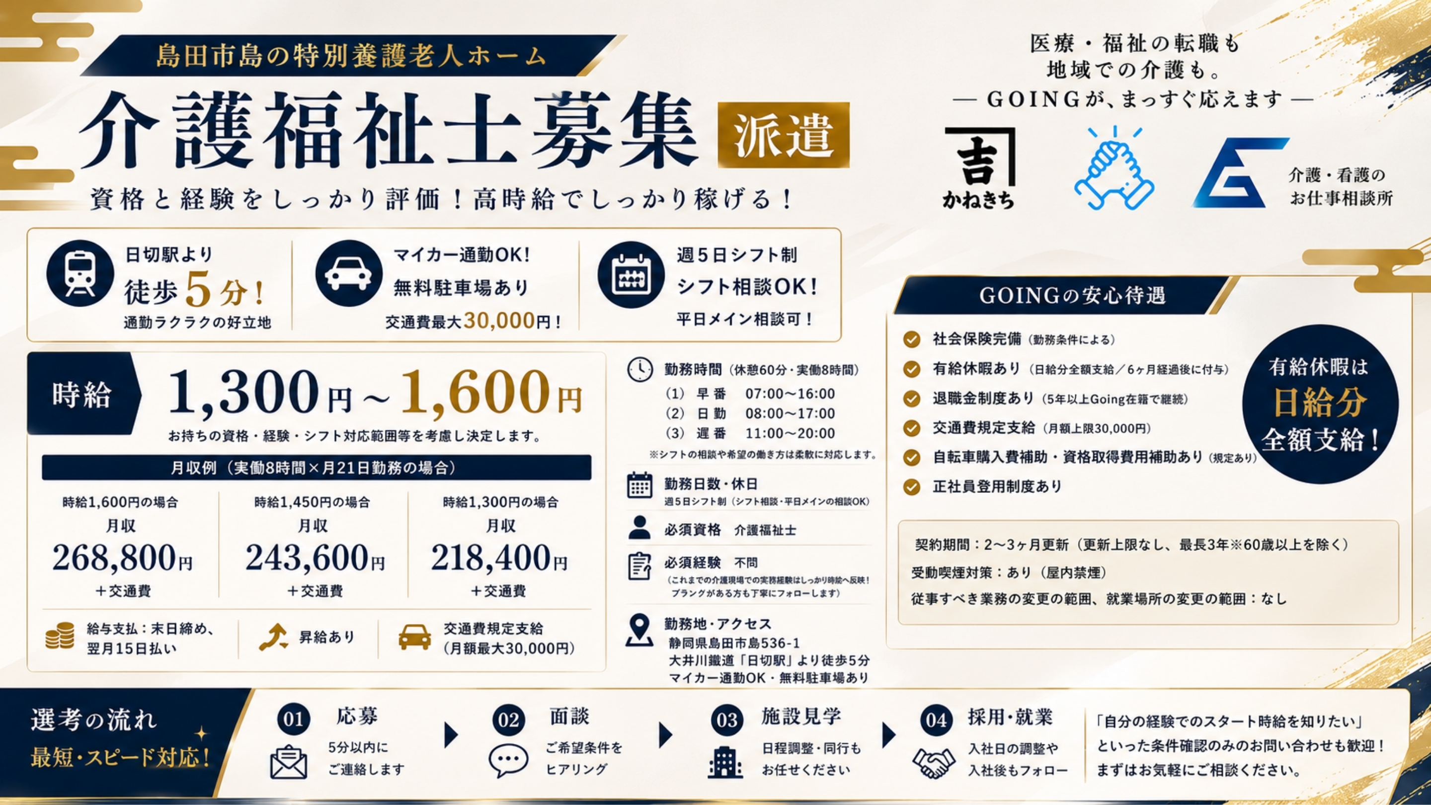 株式会社Going(派遣先:社会福祉法人)