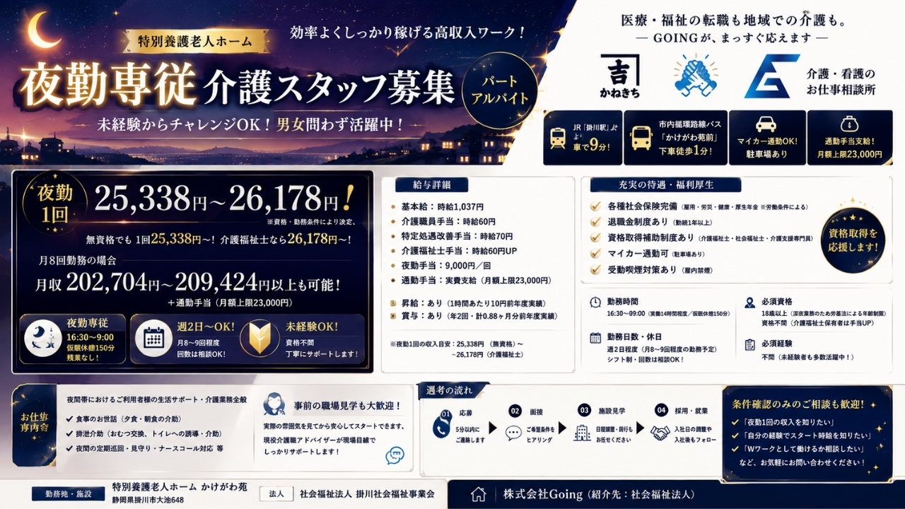社会福祉法人 掛川社会福祉事業会