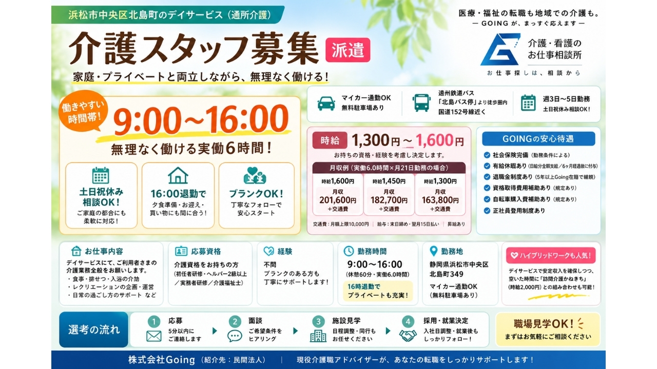 株式会社Going（派遣先：民間法人）