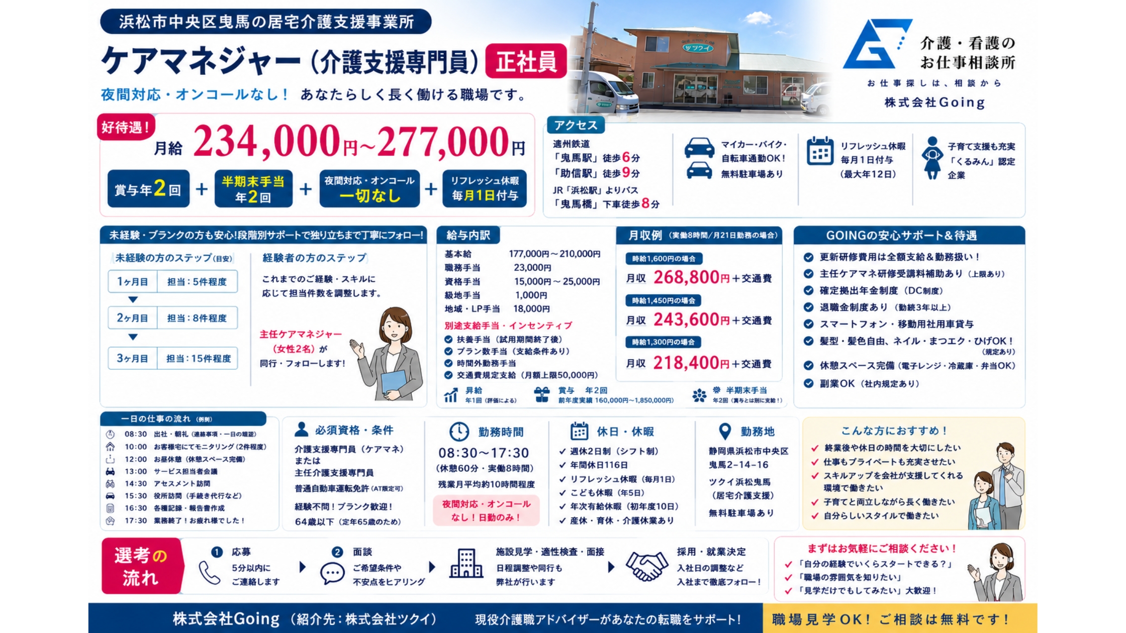 株式会社ツクイ