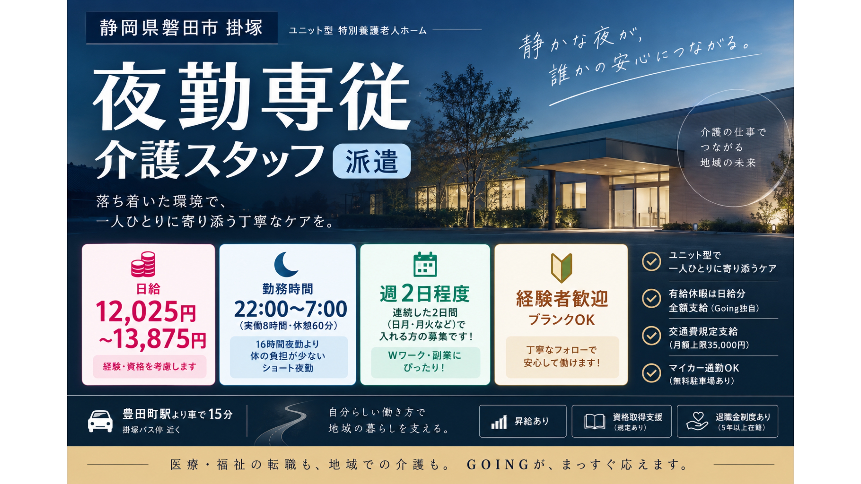 株式会社Going(派遣:社会福祉法人)